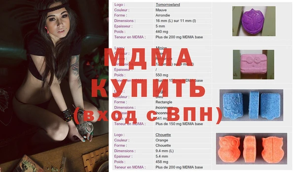 бошки Нязепетровск